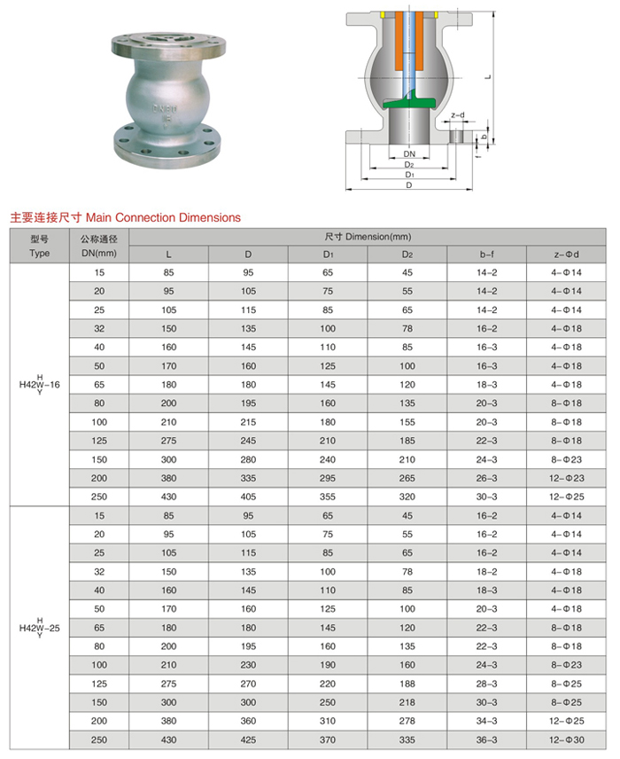H42W-16國標立式止回閥1.jpg