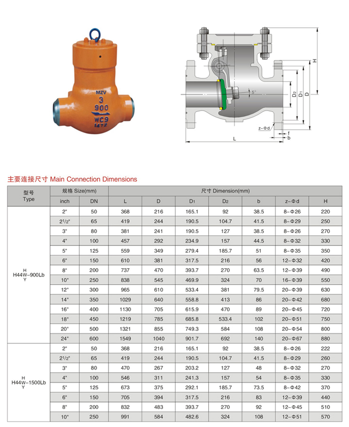 H64Y-900Lb美標(biāo)旋啟式止回閥1.jpg