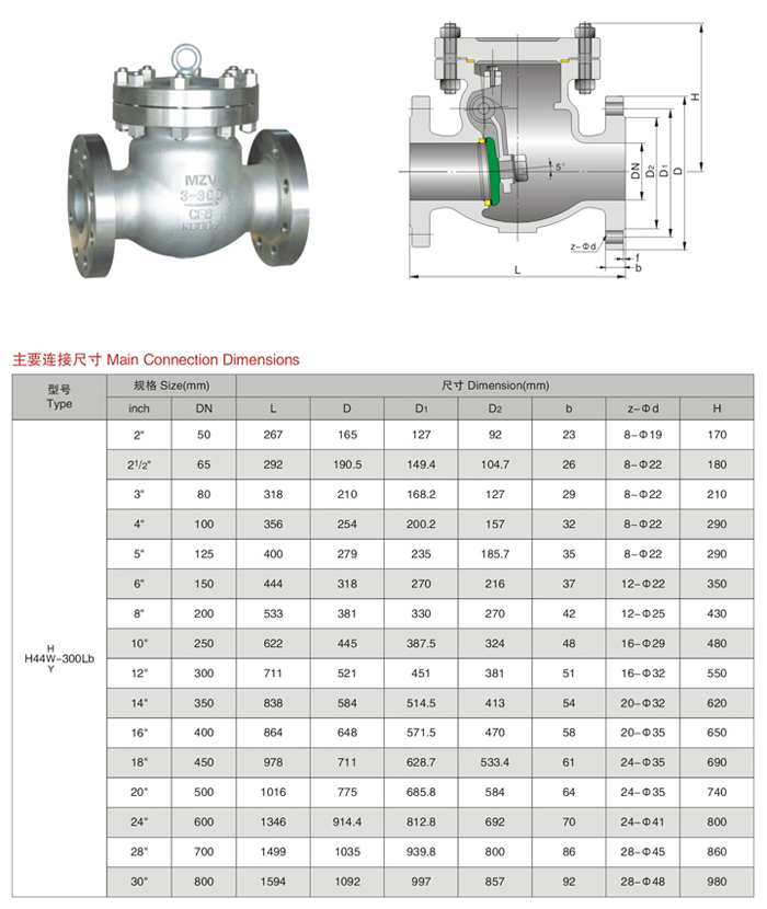 H44W-300Lb美標旋啟式止回閥2.jpg