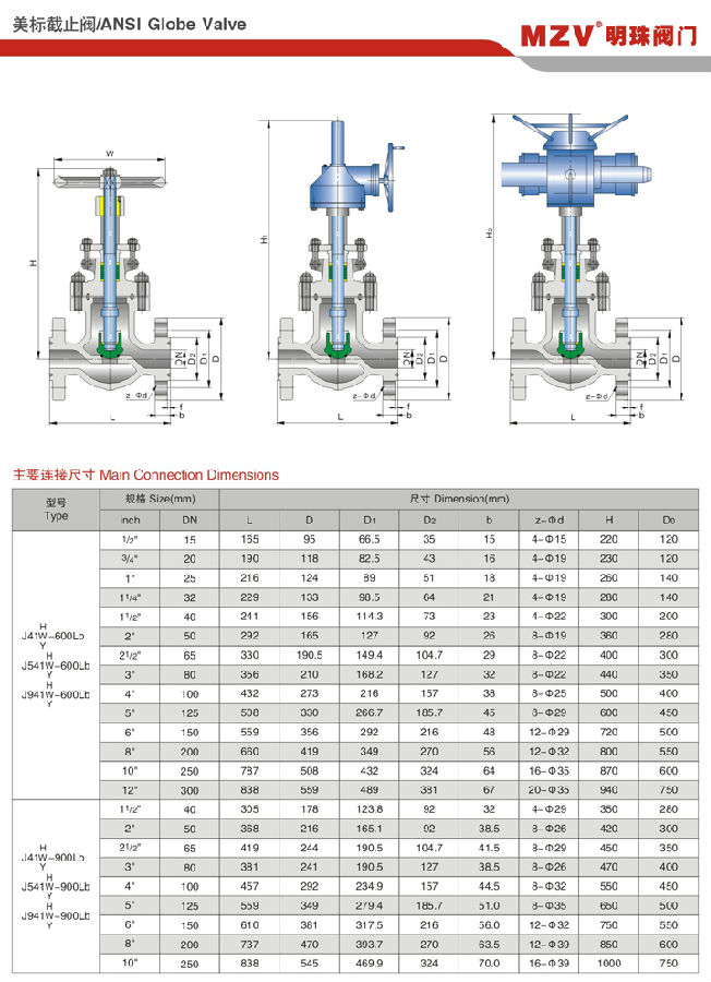J41W-900Lb美標截止閥1.jpg