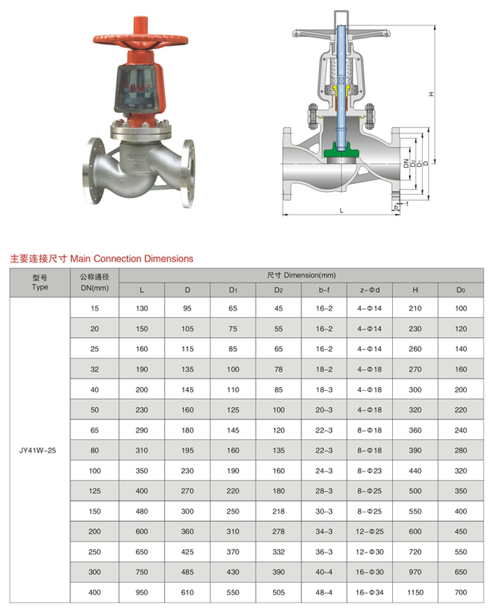JY41-16國(guó)標(biāo)氧氣閥1.jpg